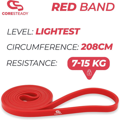Coresteady Resistance Band