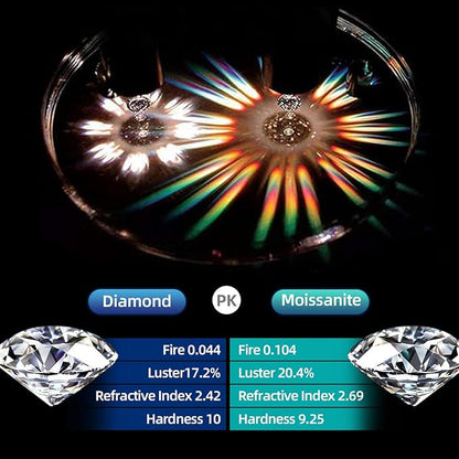 Miossanite Clover Bracelet