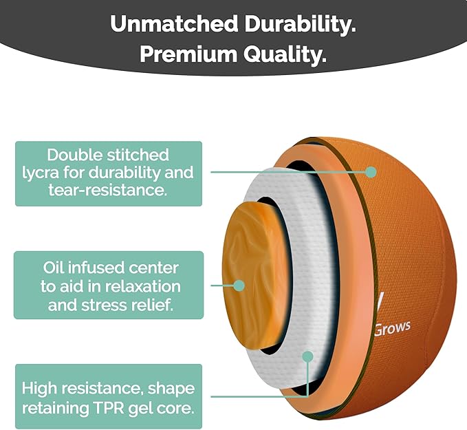 Mind & Body Stress Balls (3 Pack)