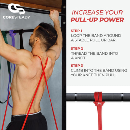 Coresteady Resistance Band
